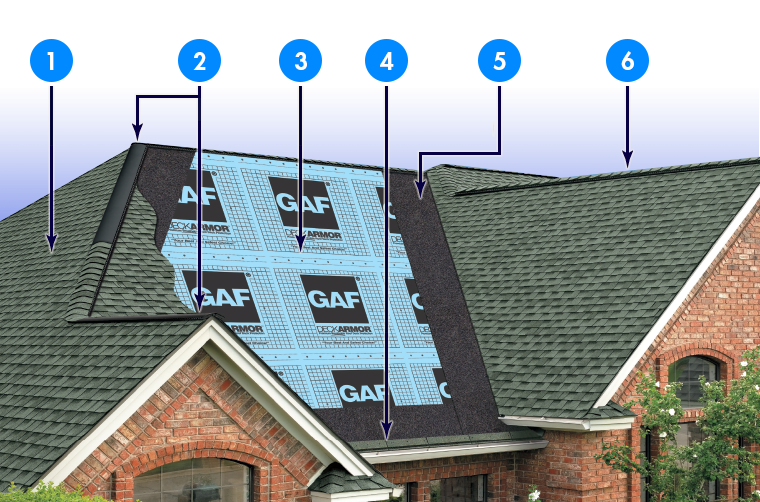 Otis Joiner Roofing Images