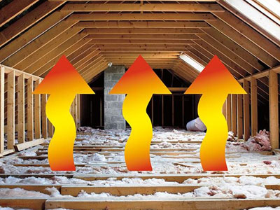 Otis Joiner Roofing Images